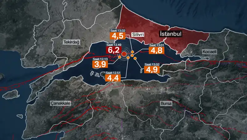 İstanbul'u Sarsan Şiddetli Deprem: Beklenen Büyüklükte Değil, Ancak Tehlike Gerçek